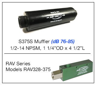 RAV Series Muffler
