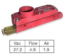 MFP Vacuum Pump