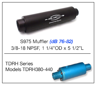 TDRH Series Muffler